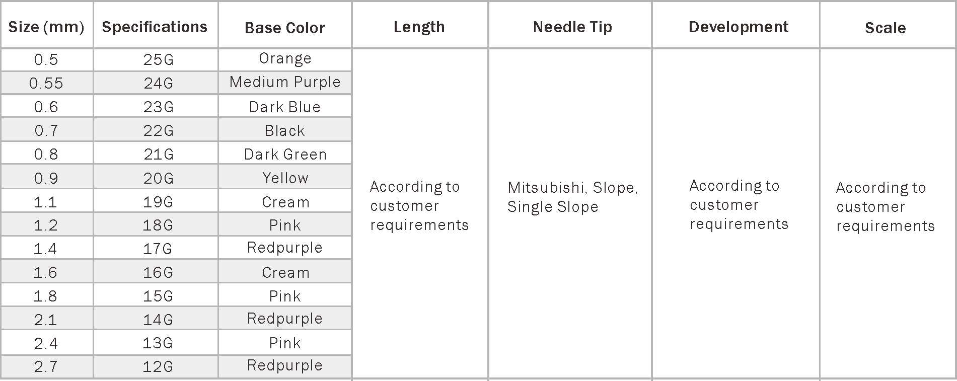 BIOPSY NEEDLE7.jpg