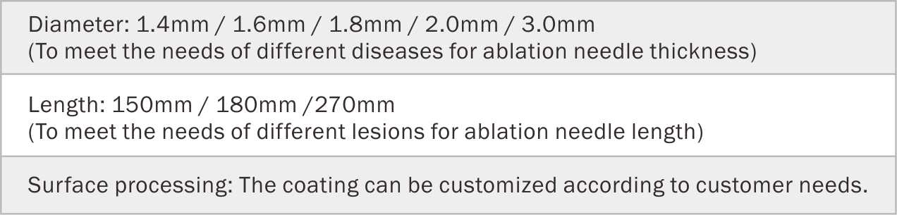 ABLATION NEEDLES4.jpg