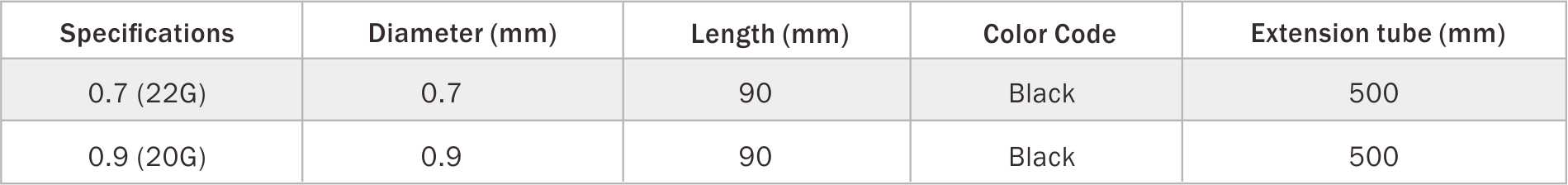 ANESTHESIA RANGE4.jpg