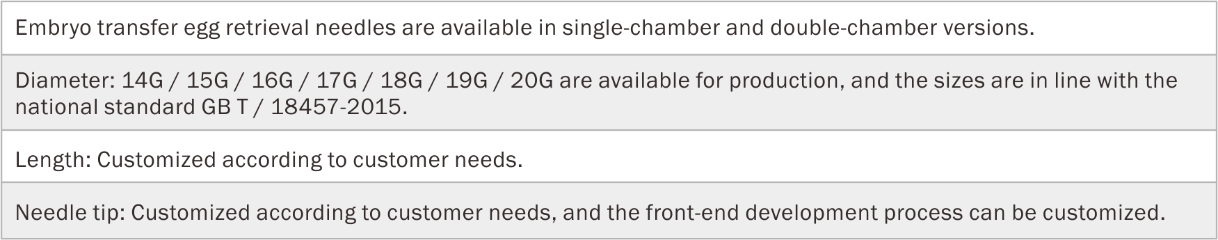 IVF RANGE6.jpg